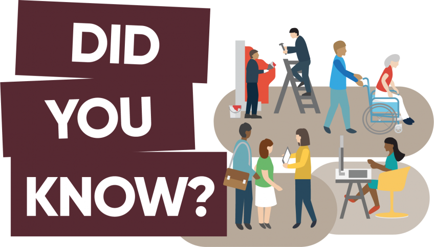 DYK-landing